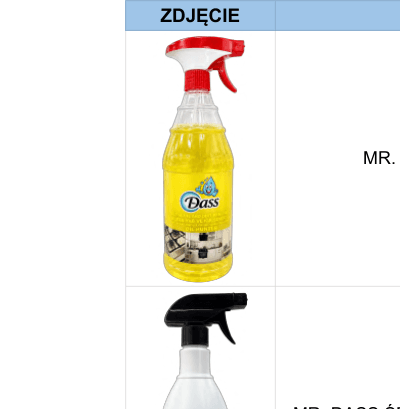 MR. DASS środek do tłuszczu i brudu 1 L