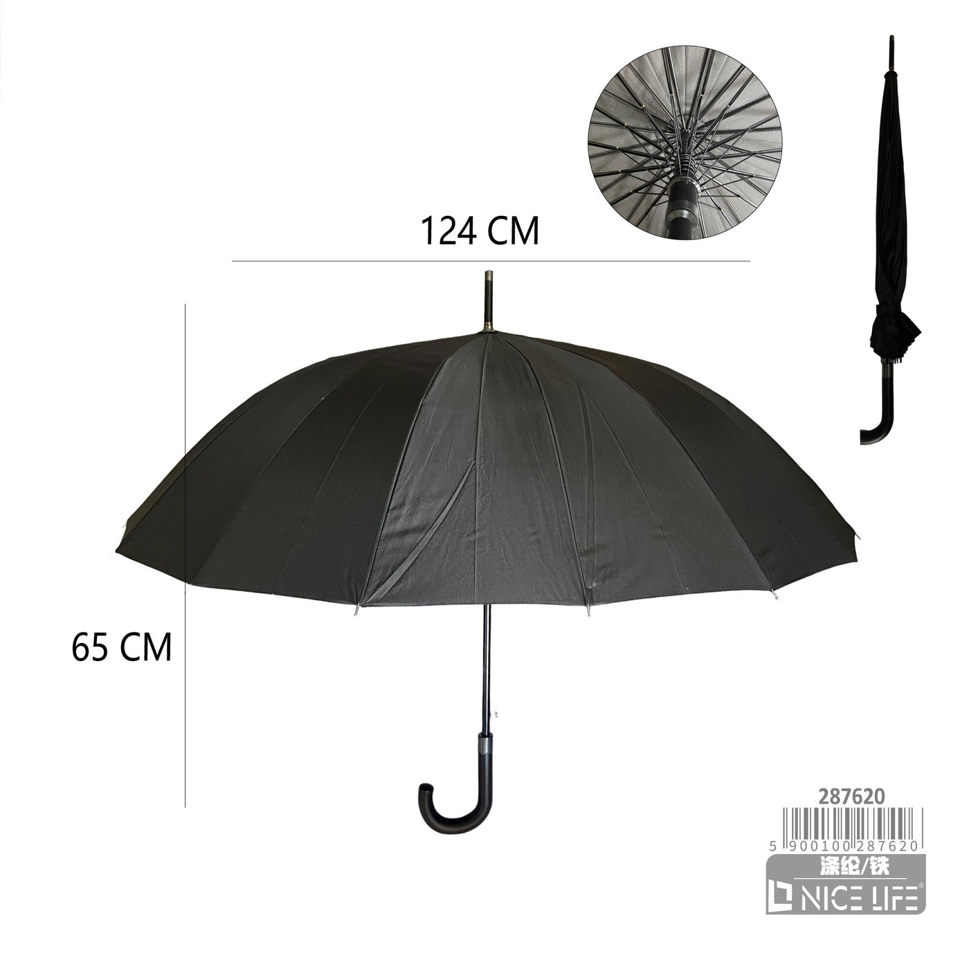 parasolka